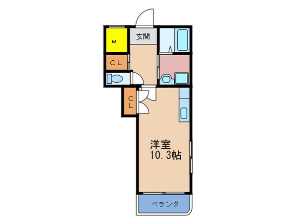 ゼスト大淀の物件間取画像